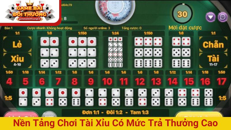 Nền tảng chơi Tài xỉu có mức trả thưởng cao